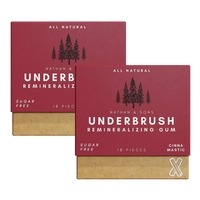 Remineralizing Gum