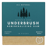 Remineralizing Gum